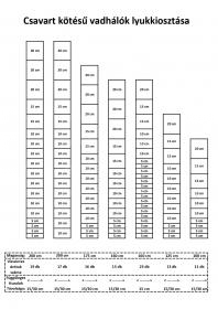 more-image